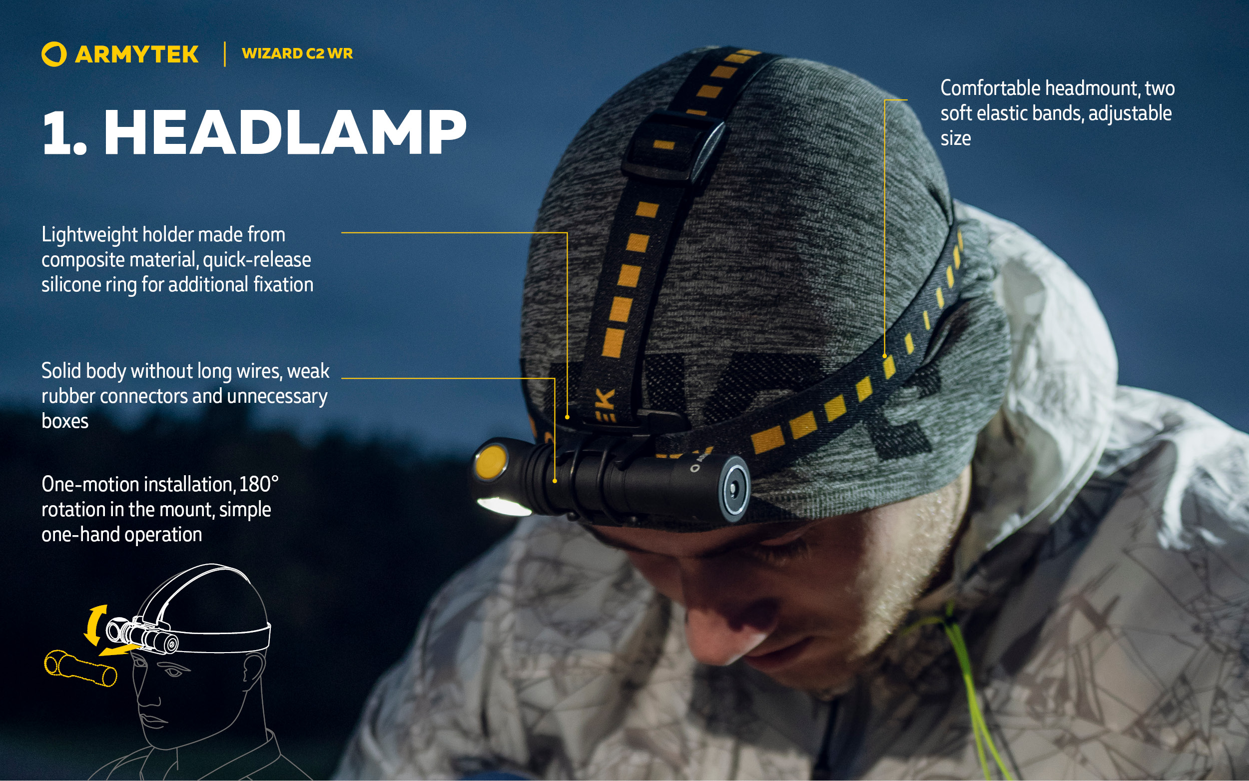 Flashlights :: Armytek Wizard C2 WR